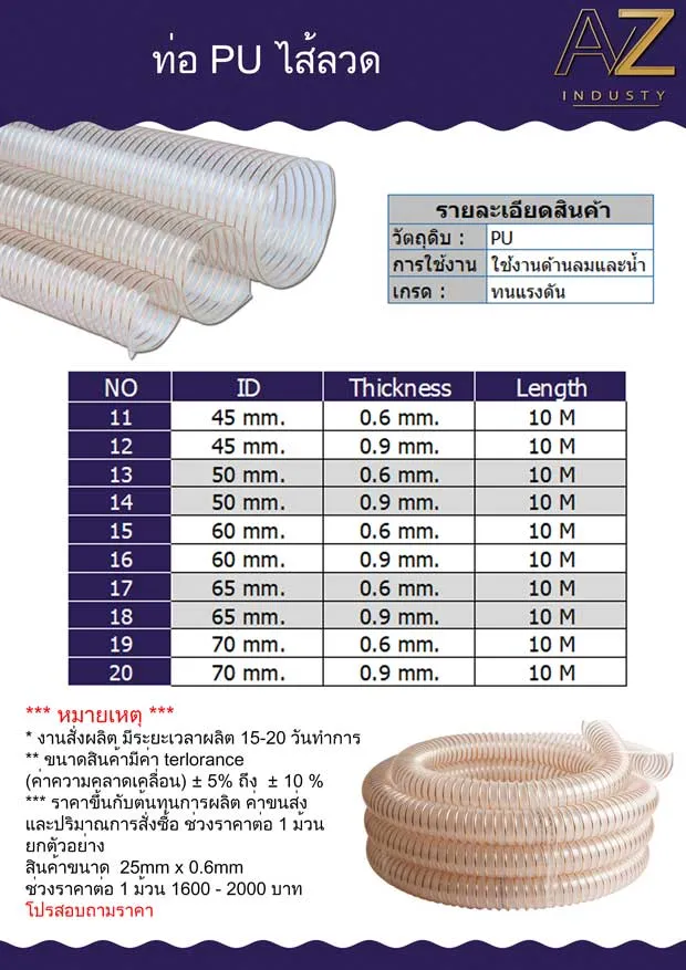 ท่อ PU ใสสำหรับดูดฝุ่น