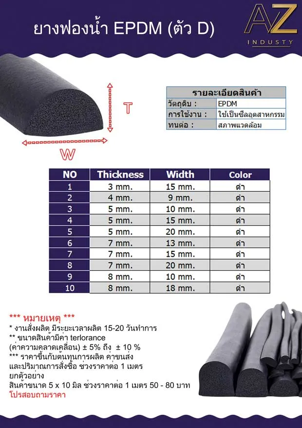 ยางฟองน้ำ EPDM ทนความร้อน