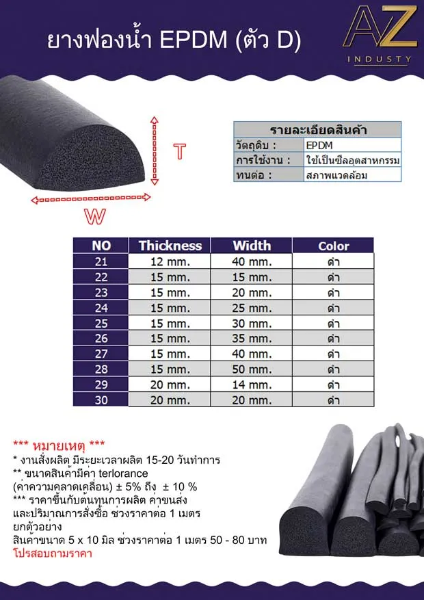 ยางฟองน้ำ EPDM รับแรงกระแทกดีเยี่ยม