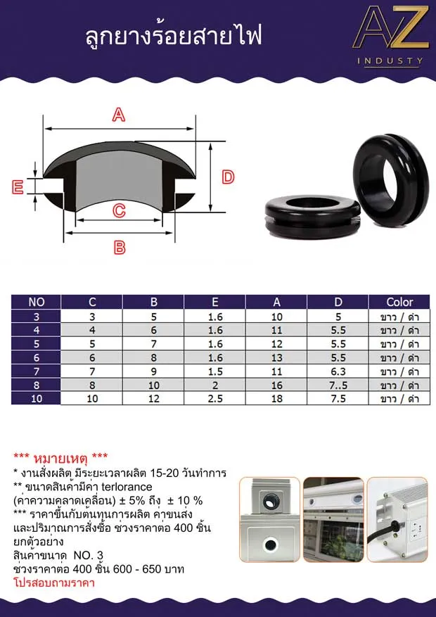 Grommet แบบเปิด ร้อยสายไฟ
