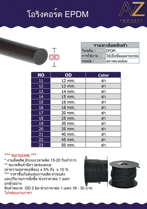 โอริงคอร์ดทนความร้อน