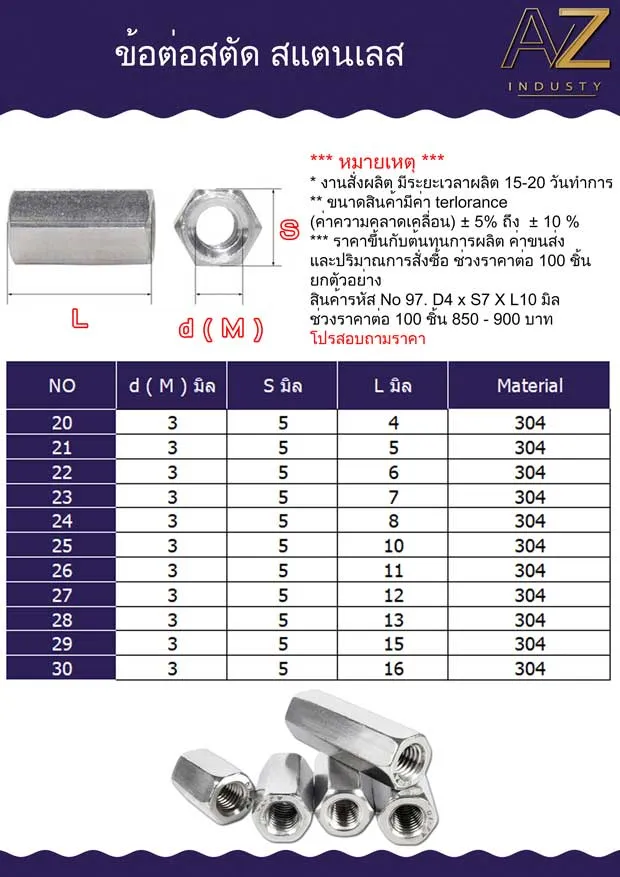 น๊อตตัวเมียยาว สแตนเลส เกรด 304