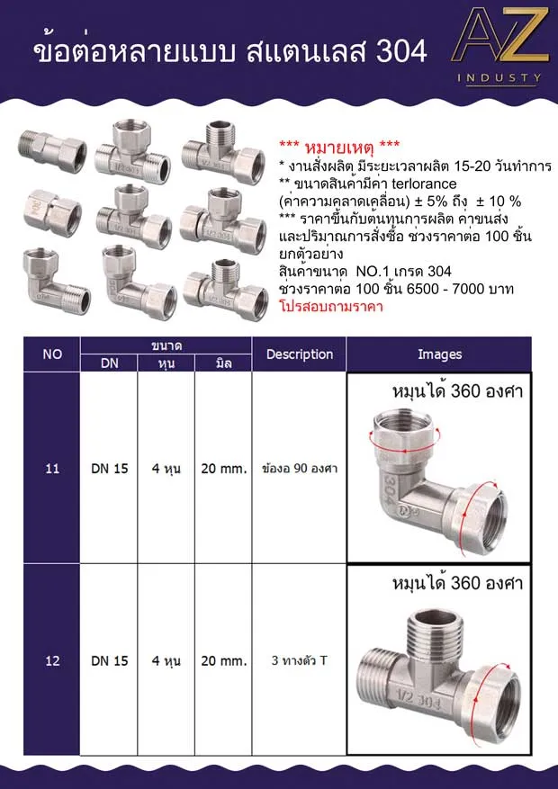 ข้อต่อสแตนเลส 304 เกลียวหมุน