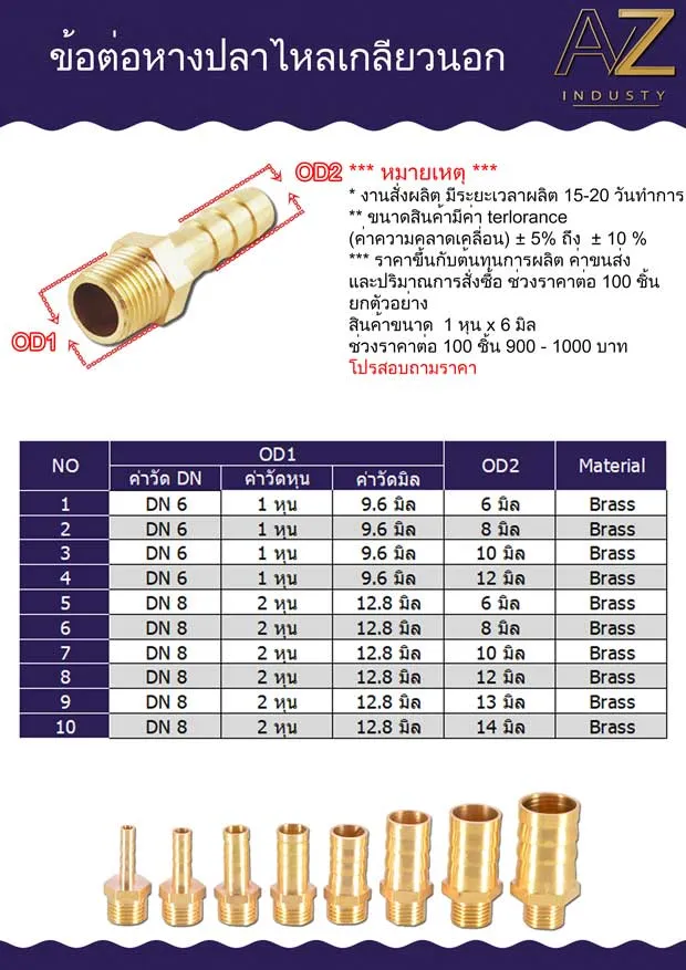 ข้อต่อหางปลาไหลเกลียวนอก