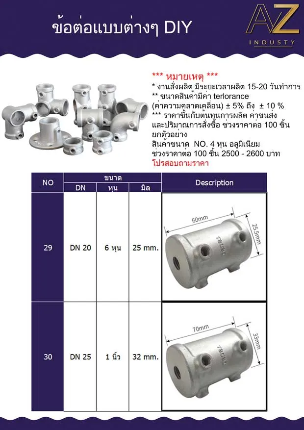 ข้อต่อ DIY งานเฟอร์นิเจอร์