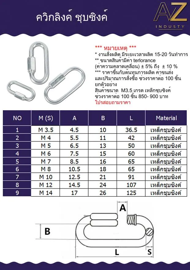 ควิกลิงค์ ชุบซิงค์