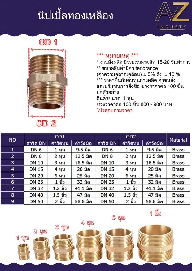 นิปเปิ้ลทองเหลืองเกลียวนอก