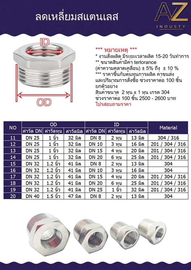 ข้อลดเหลี่ยมเกลียวในเกรด 304