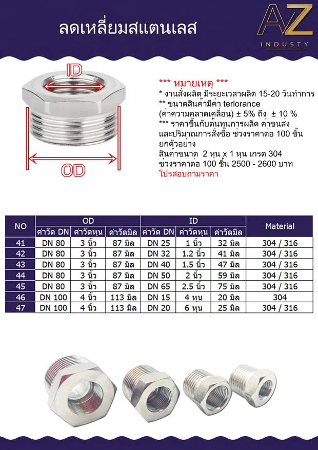 ข้อลดเหลี่ยมเกรด 201