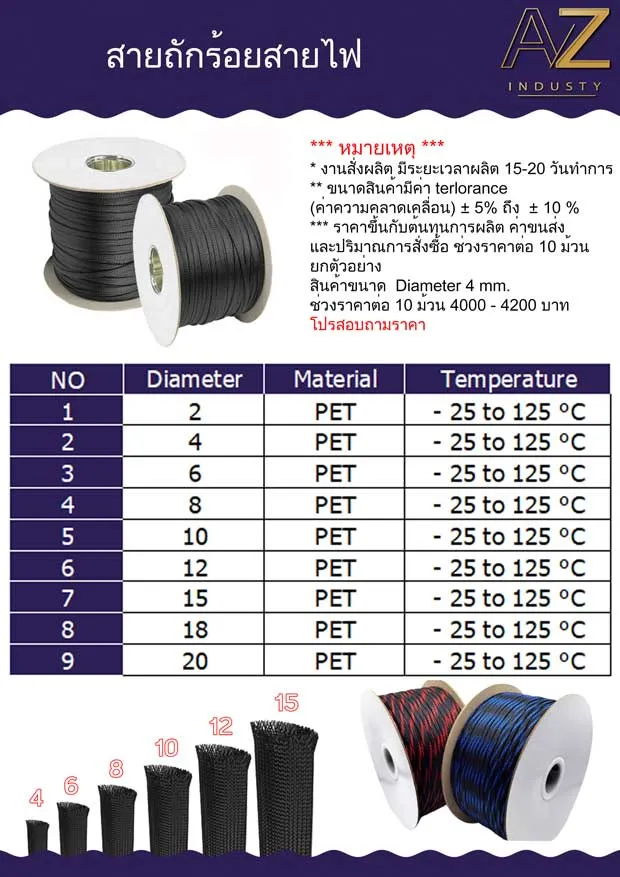 สายถักหุ้มสายไฟ