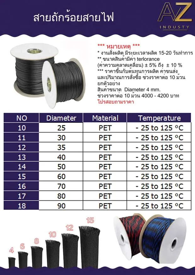 สายถักร้อยสายไฟ